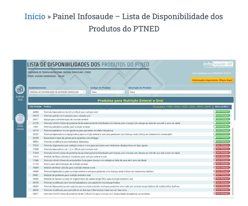 Mães denunciam falta de fórmulas para bebês com APLV há mais de dois meses no DF 2 11b5d190 dc5e 4968 9f5e e690fb2a8b2a